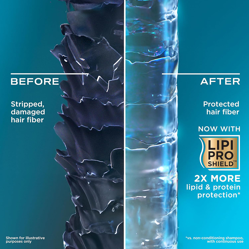 Ogx Thick & Full+ Biotin and Collagen Shampoo 385ml - Image 2